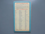 1956 Ontario Official Government Road Map