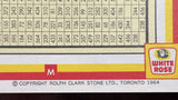 1964 Ontario Road Map - White Rose