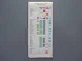1968 Ontario Road Map - BP