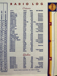 1953 Ontario Road Map - Shell