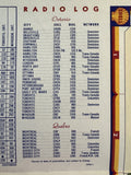 1953 Ontario Road Map - Shell